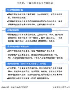 中國(guó)計(jì)算機(jī)產(chǎn)業(yè)遷移路徑與發(fā)展趨勢(shì) 邁向智能計(jì)算新紀(jì)元